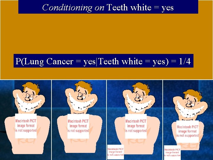 Conditioning on Teeth white = yes P(Lung Cancer = yes|Teeth white = yes) =