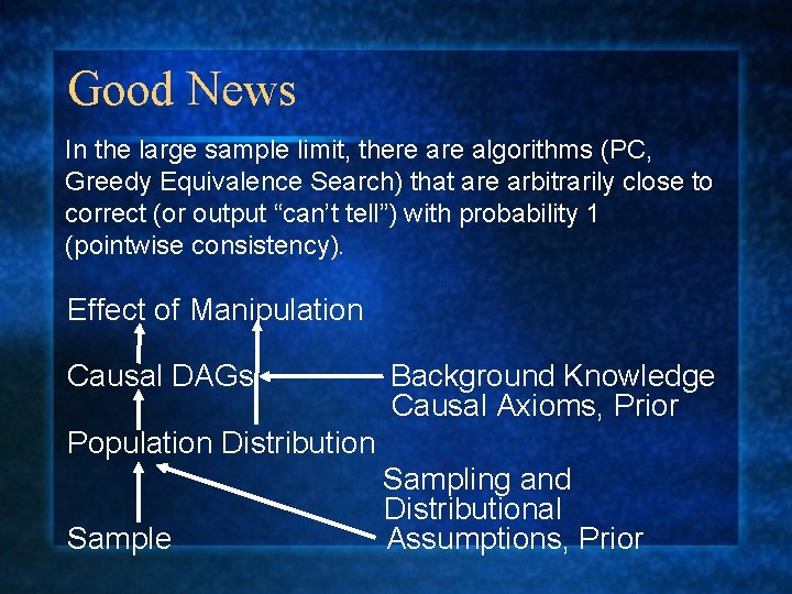 Good News In the large sample limit, there algorithms (PC, Greedy Equivalence Search) that