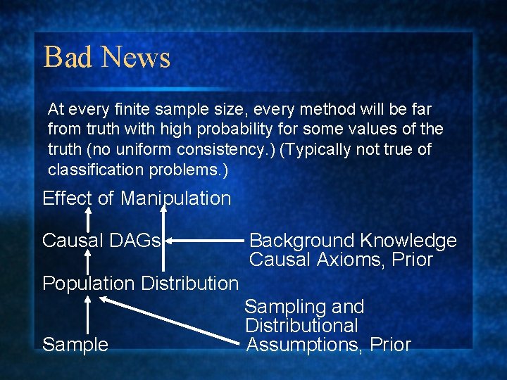 Bad News At every finite sample size, every method will be far from truth