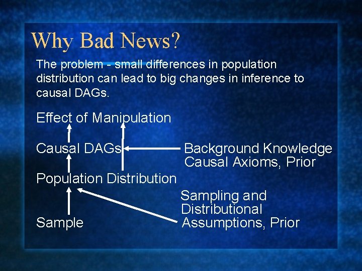 Why Bad News? The problem - small differences in population distribution can lead to