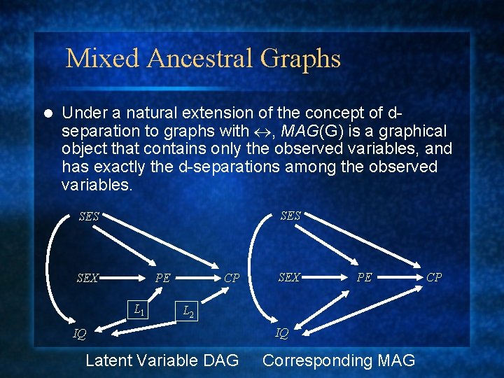 Mixed Ancestral Graphs l Under a natural extension of the concept of dseparation to