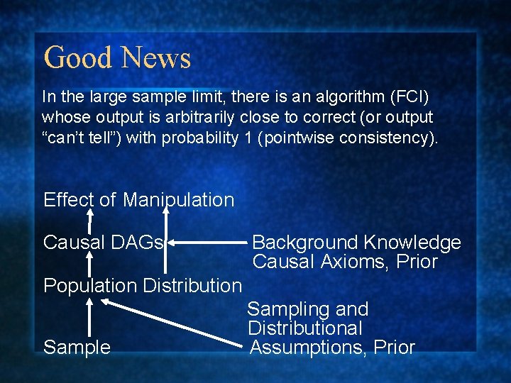 Good News In the large sample limit, there is an algorithm (FCI) whose output