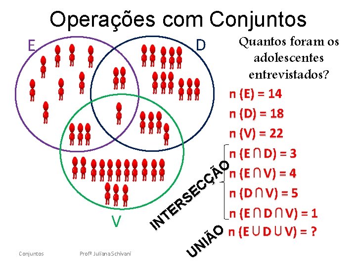 Operações com Conjuntos Quantos foram os adolescentes entrevistados? n (E) = 14 n (D)