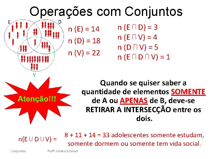 Operações com Conjuntos n (E) = 14 n (D) = 18 n (V) =