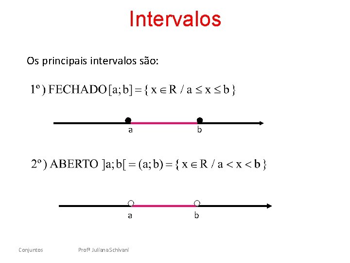Intervalos Os principais intervalos são: a b a b Conjuntos Profª Juliana Schivani 