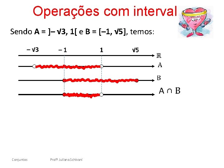 Operações com intervalos Sendo A = ]– √ 3, 1[ e B = [–