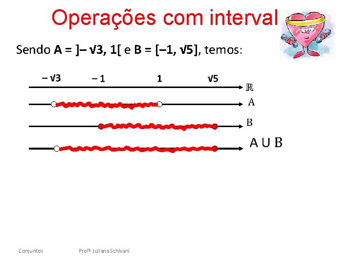 Operações com intervalos Sendo A = ]– √ 3, 1[ e B = [–