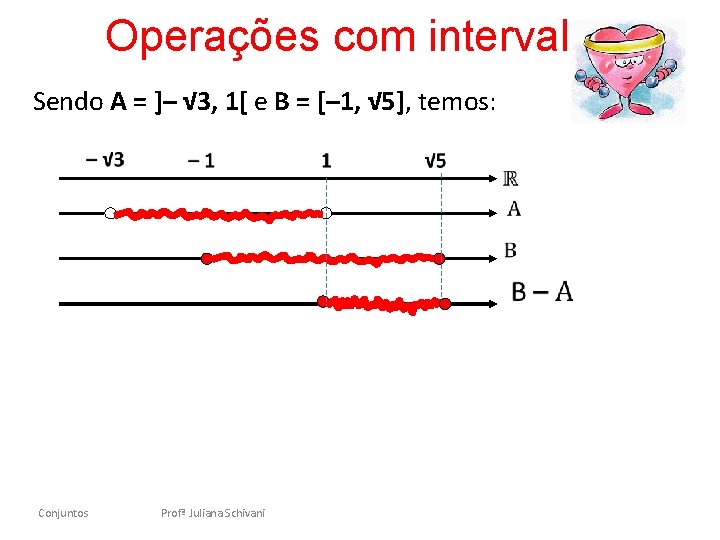 Operações com intervalos Sendo A = ]– √ 3, 1[ e B = [–