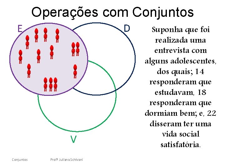 Operações com Conjuntos D E V Conjuntos Profª Juliana Schivani Suponha que foi realizada