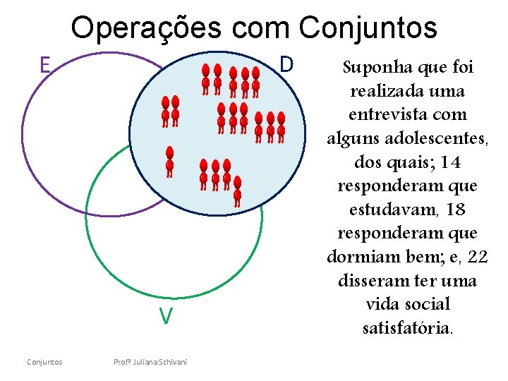 Operações com Conjuntos D E V Conjuntos Profª Juliana Schivani Suponha que foi realizada