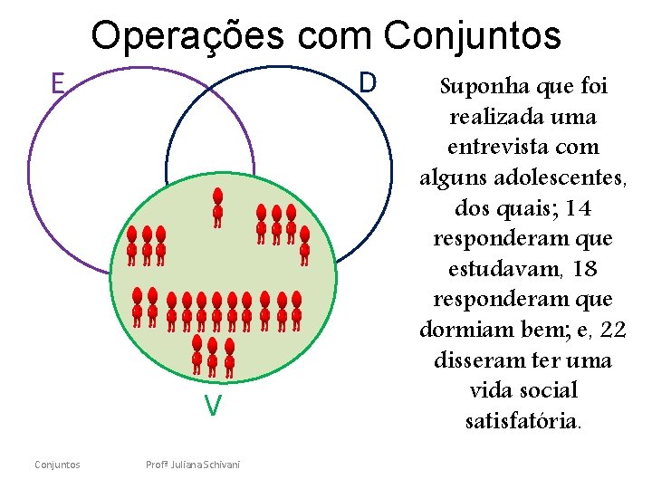 Operações com Conjuntos D E V Conjuntos Profª Juliana Schivani Suponha que foi realizada