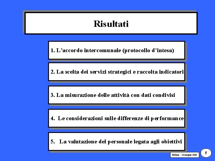 Risultati 1. L’accordo intercomunale (protocollo d’intesa) 2. La scelta dei servizi strategici e raccolta