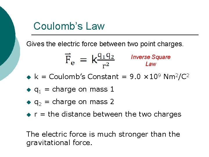 Coulomb’s Law Gives the electric force between two point charges. Inverse Square Law u