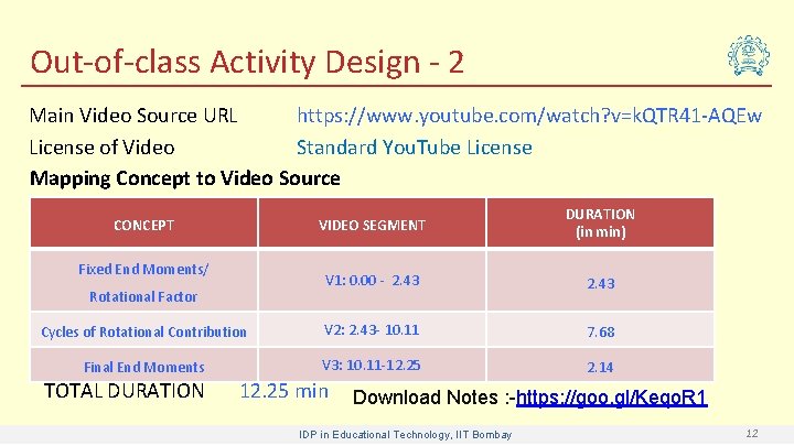 Out-of-class Activity Design - 2 https: //www. youtube. com/watch? v=k. QTR 41 -AQEw Main