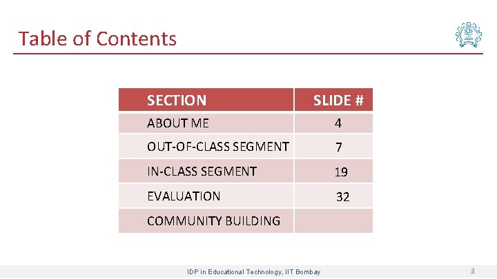 Table of Contents SECTION SLIDE # ABOUT ME 4 OUT-OF-CLASS SEGMENT 7 IN-CLASS SEGMENT