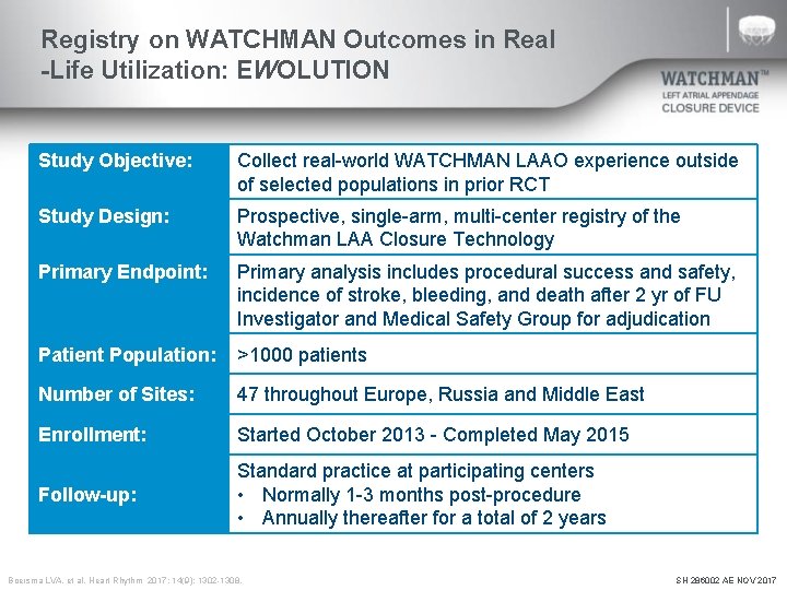 Registry on WATCHMAN Outcomes in Real -Life Utilization: EWOLUTION Study Objective: Collect real-world WATCHMAN