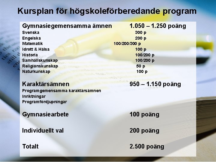 Kursplan för högskoleförberedande program Gymnasiegemensamma ämnen Svenska Engelska Matematik Idrott & Hälsa Historia Samhällskunskap