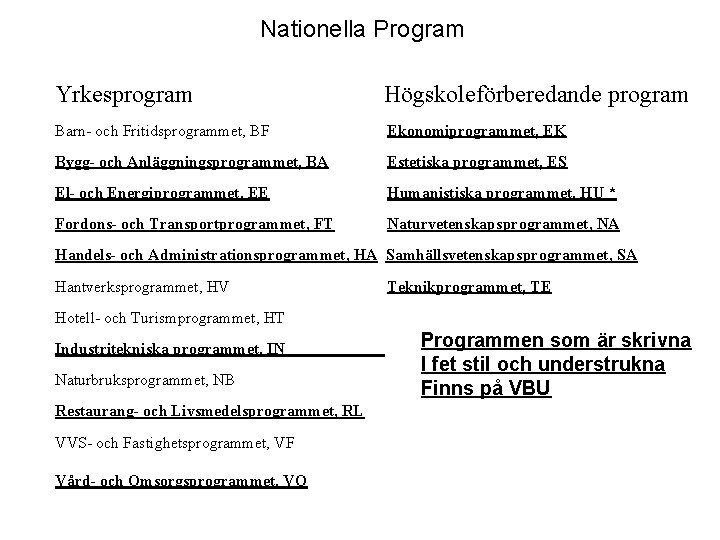 Nationella Program Yrkesprogram Högskoleförberedande program Barn- och Fritidsprogrammet, BF Ekonomiprogrammet, EK Bygg- och Anläggningsprogrammet, Nationella Program Yrkesprogram Högskoleförberedande program Barn- och Fritidsprogrammet, BF Ekonomiprogrammet, EK Bygg- och Anläggningsprogrammet,