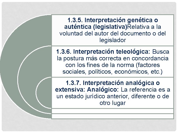 1. 3. 5. Interpretación genética o auténtica (legislativa)Relativa a la voluntad del autor del