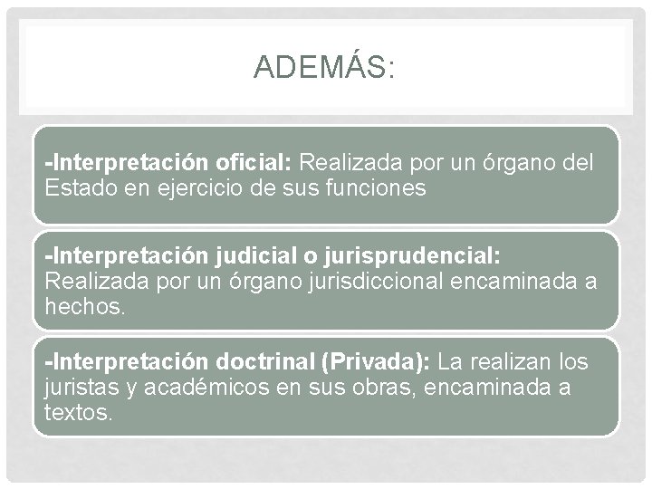 ADEMÁS: -Interpretación oficial: Realizada por un órgano del Estado en ejercicio de sus funciones