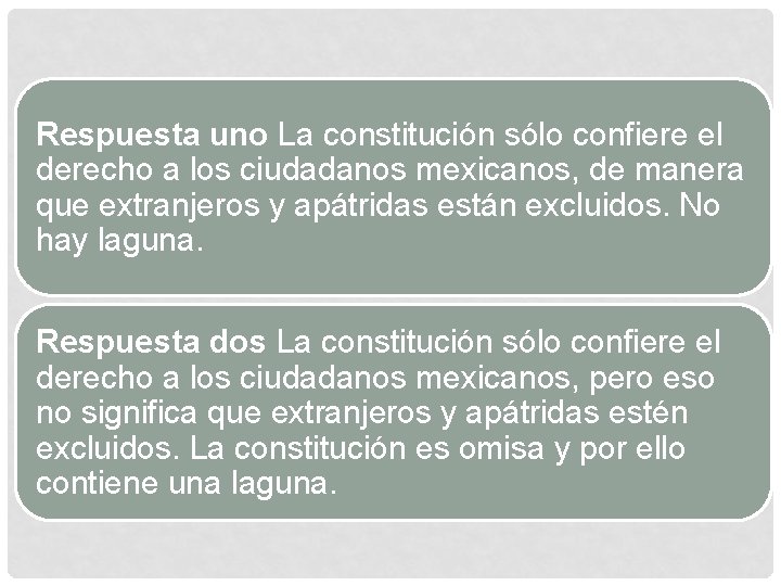Respuesta uno La constitución sólo confiere el derecho a los ciudadanos mexicanos, de manera