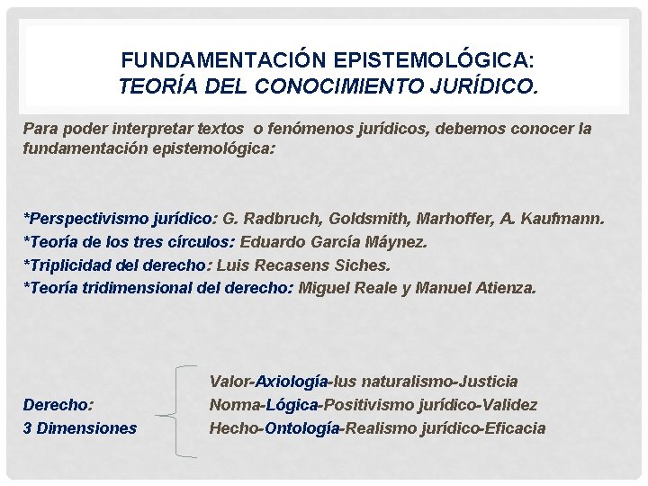 FUNDAMENTACIÓN EPISTEMOLÓGICA: TEORÍA DEL CONOCIMIENTO JURÍDICO. Para poder interpretar textos o fenómenos jurídicos, debemos