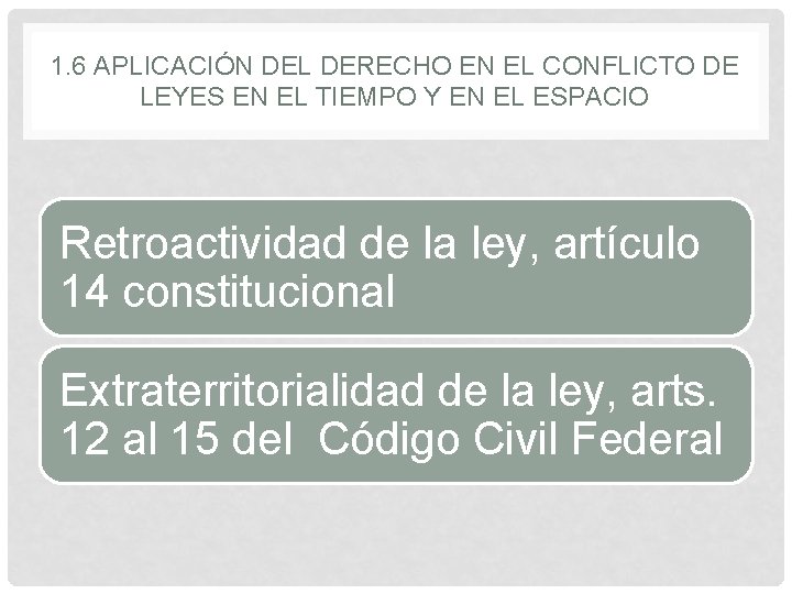 1. 6 APLICACIÓN DEL DERECHO EN EL CONFLICTO DE LEYES EN EL TIEMPO Y