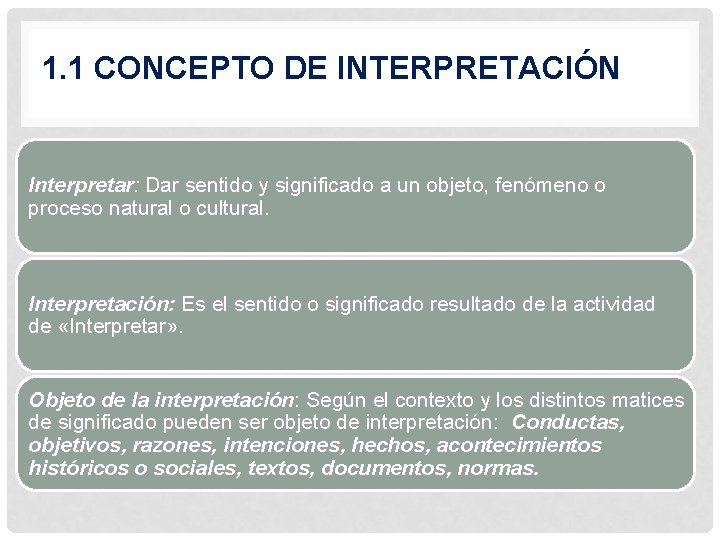 1. 1 CONCEPTO DE INTERPRETACIÓN Interpretar: Dar sentido y significado a un objeto, fenómeno
