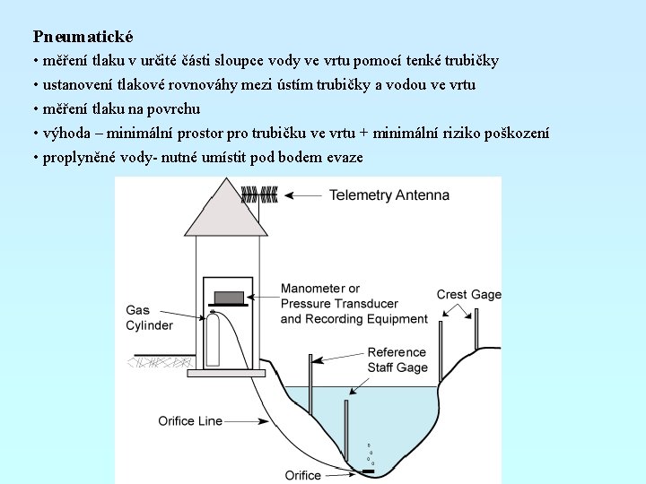 Pneumatické • měření tlaku v určité části sloupce vody ve vrtu pomocí tenké trubičky