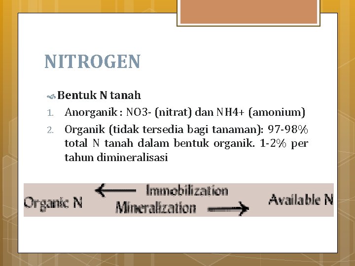 NITROGEN Bentuk N tanah 1. 2. Anorganik : NO 3 - (nitrat) dan NH