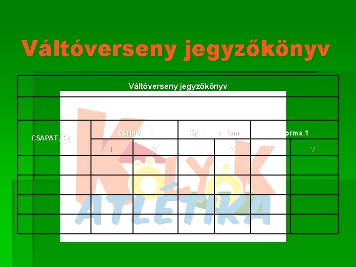 Váltóverseny jegyzőkönyv Sprint/gát CSAPAT / SZÍN Sprint/szlalom Forma 1 1. 2. Váltóverseny jegyzőkönyv Sprint/gát CSAPAT / SZÍN Sprint/szlalom Forma 1 1. 2.