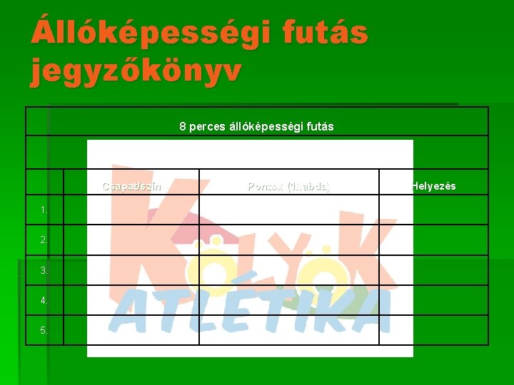 Állóképességi futás jegyzőkönyv 8 perces állóképességi futás Csapat/szín Pontok (1/labda) Helyezés 1. 2. 3.