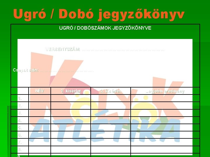 Ugró / Dobó jegyzőkönyv UGRÓ / DOBÓSZÁMOK JEGYZŐKÖNYVE VERSENYSZÁM: ………………………… Csapat szín: ………………. NÉV