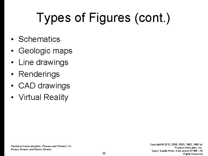 Types of Figures (cont. ) • • • Schematics Geologic maps Line drawings Renderings
