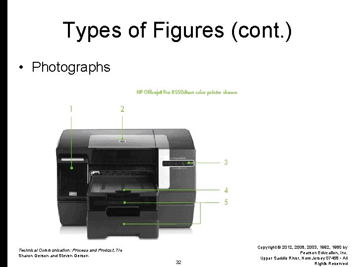 Types of Figures (cont. ) • Photographs Technical Communication: Process and Product, 7/e Sharon