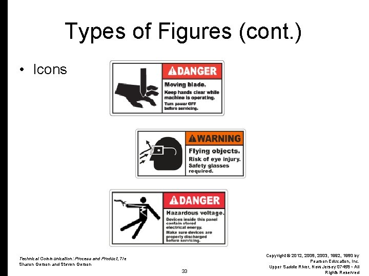 Types of Figures (cont. ) • Icons Technical Communication: Process and Product, 7/e Sharon