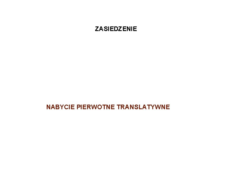 ZASIEDZENIE NABYCIE PIERWOTNE TRANSLATYWNE 