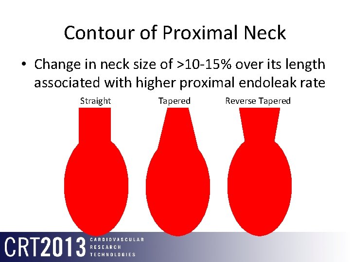 Contour of Proximal Neck • Change in neck size of >10 -15% over its