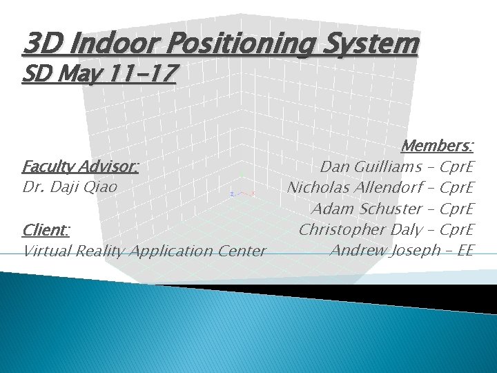 3 D Indoor Positioning System SD May 11 -17 Faculty Advisor: Dr. Daji Qiao