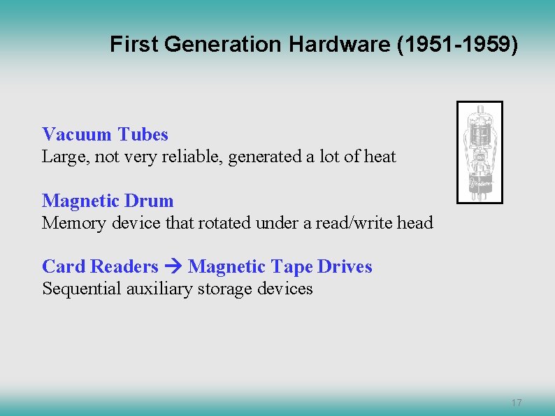 First Generation Hardware (1951 -1959) Vacuum Tubes Large, not very reliable, generated a lot First Generation Hardware (1951 -1959) Vacuum Tubes Large, not very reliable, generated a lot