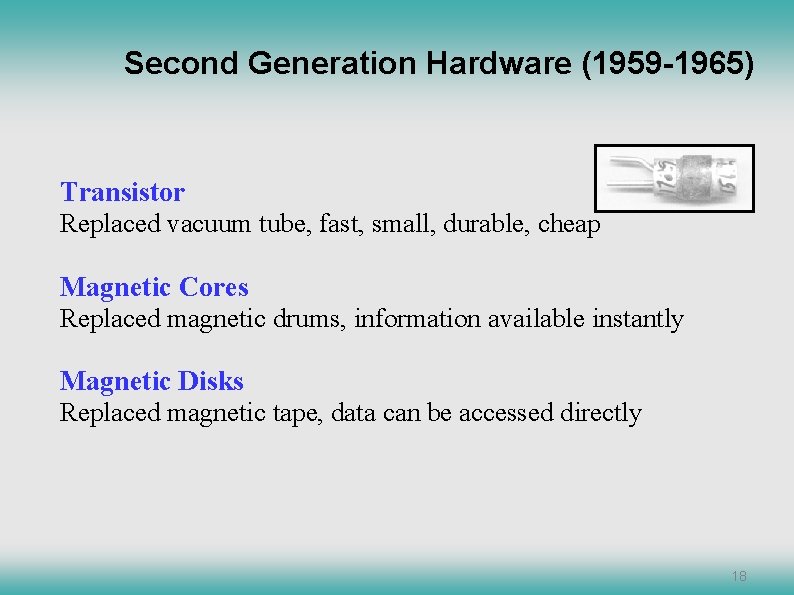 Second Generation Hardware (1959 -1965) Transistor Replaced vacuum tube, fast, small, durable, cheap Magnetic Second Generation Hardware (1959 -1965) Transistor Replaced vacuum tube, fast, small, durable, cheap Magnetic