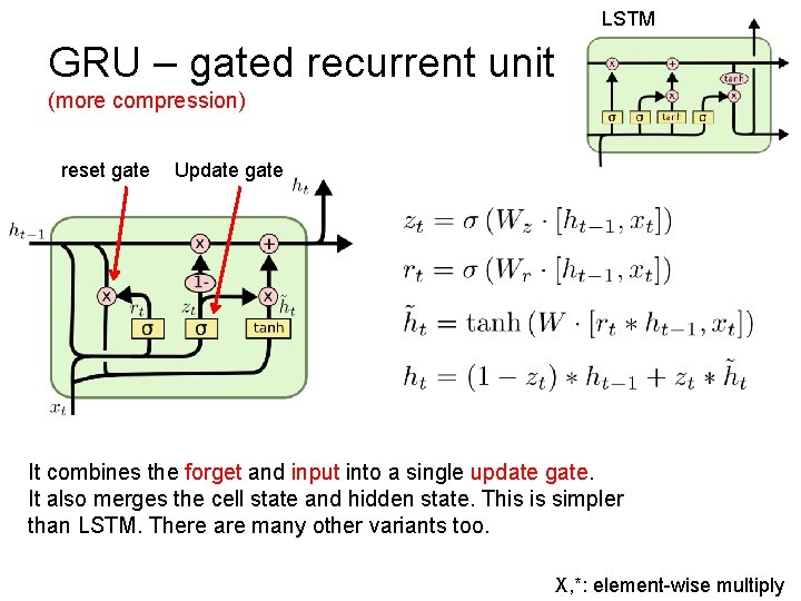 LSTM GRU – gated recurrent unit (more compression) reset gate Update gate It combines