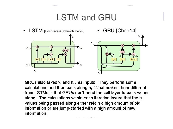 GRUs also takes xt and ht-1 as inputs. They perform some calculations and then