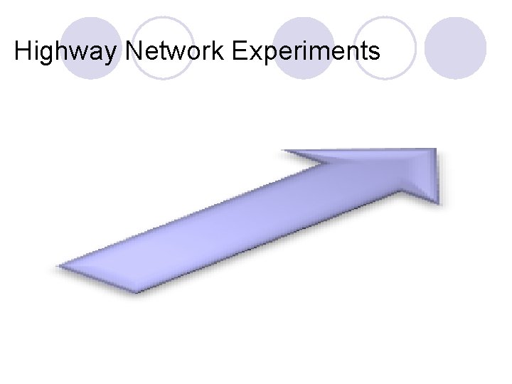 Highway Network Experiments 