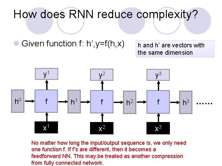 How does RNN reduce complexity? l Given function f: h’, y=f(h, x) y 1