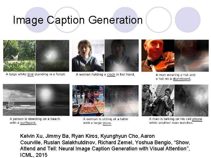 Image Caption Generation Kelvin Xu, Jimmy Ba, Ryan Kiros, Kyunghyun Cho, Aaron Courville, Ruslan