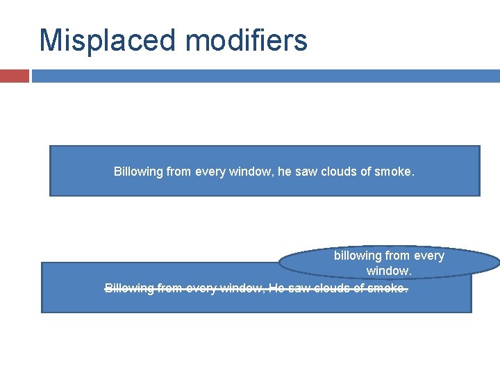 Misplaced modifiers Billowing from every window, he saw clouds of smoke. billowing from every Misplaced modifiers Billowing from every window, he saw clouds of smoke. billowing from every