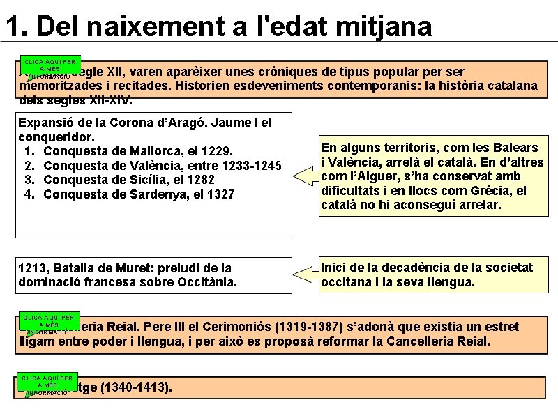 1. Del naixement a l'edat mitjana CLICA AQUÍ PER A MÉS INFORMACIÓ A mitjan