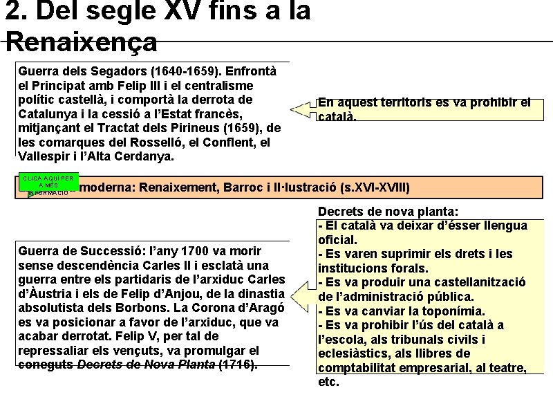 2. Del segle XV fins a la Renaixença Guerra dels Segadors (1640 -1659). Enfrontà