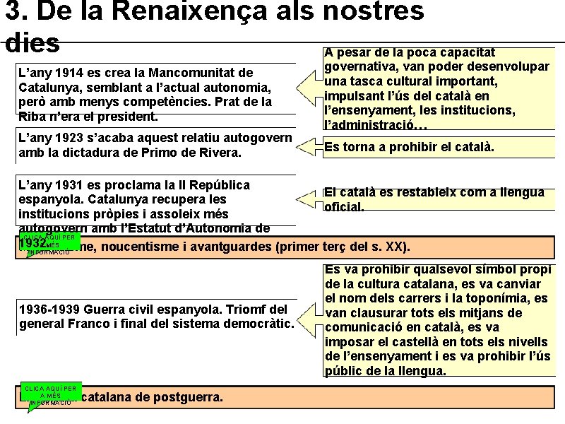 3. De la Renaixença als nostres dies A pesar de la poca capacitat L’any